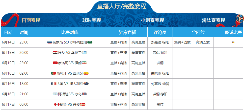班凯罗力夺,魔术止住活,塞连败,开元体育,开元体育官方网站,开元体育登录入口