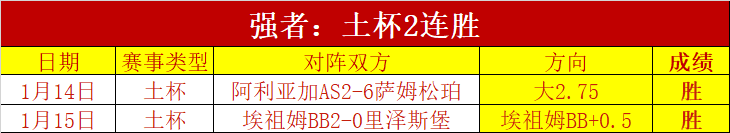 鲁尼英冠首,秀告负,普利茅斯首,开元体育,开元体育官方网站,开元体育登录入口