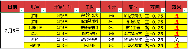 德粉狂热庆,双冠,共庆足协周,开元体育,开元体育官方网站,开元体育登录入口