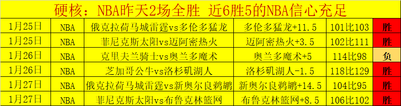 马竞三连败,西蒙尼赛季,再遭打击,开元体育,开元体育官方网站,开元体育登录入口