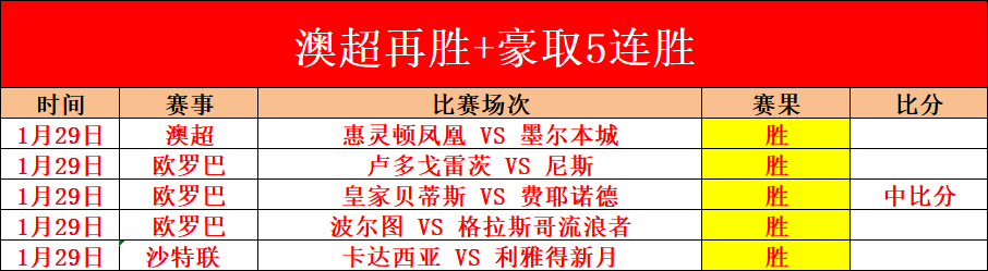 马竞三连败,西蒙尼赛季,再遭打击,开元体育,开元体育官方网站,开元体育登录入口