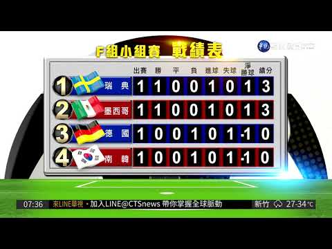 姆巴佩,赛季进球,位列五大联,开元体育,开元体育官方网站,开元体育登录入口