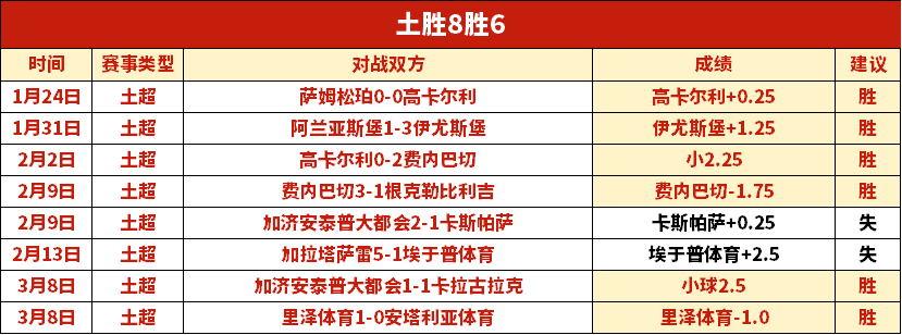 快讯,辽宁队宣布,新外援加盟,开元体育,开元体育官方网站,开元体育登录入口