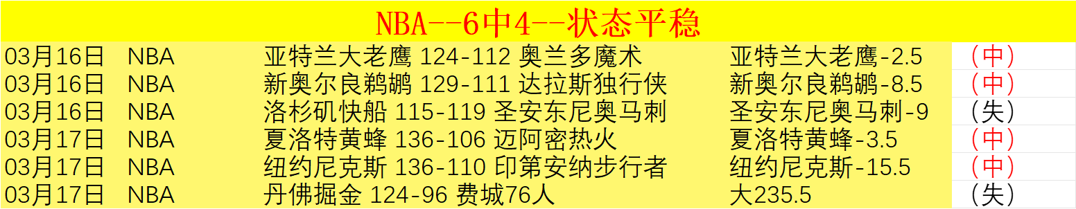 大乐透期号,专家质合分,析推荐,开元体育,开元体育官方网站,开元体育登录入口
