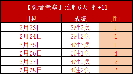 秦思玥因涉,作弊被取消,段位,开元体育,开元体育官方网站,开元体育登录入口