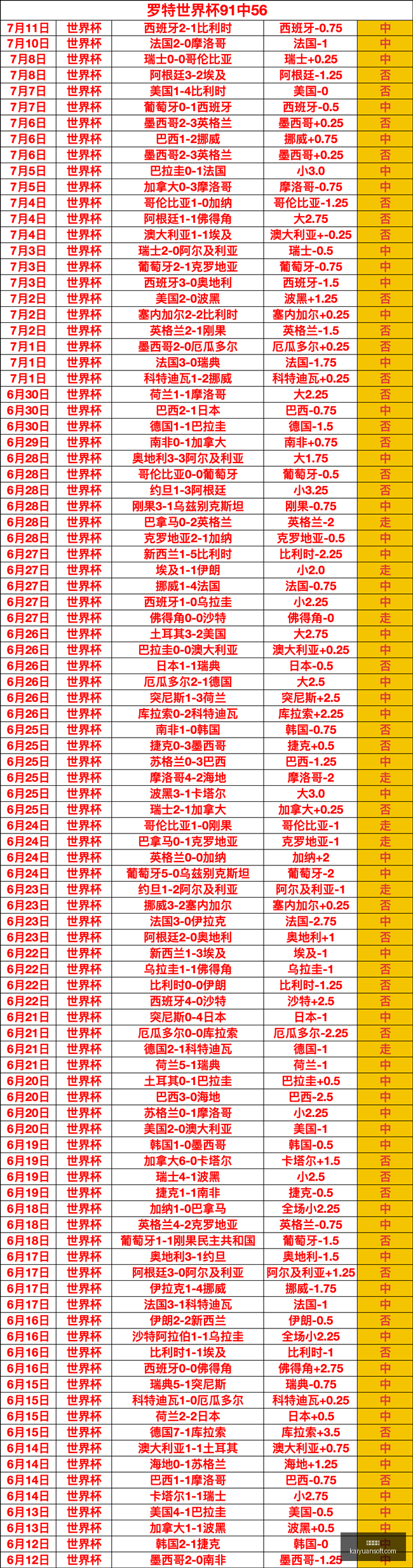 胜持续发力,再创佳绩,开元体育,开元体育,开元体育官方网站,开元体育登录入口
