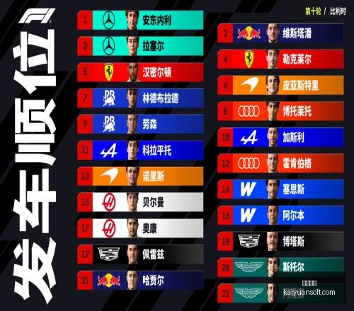 阿尔瓦雷斯,转会传闻升,内部人士呼,开元体育,开元体育官方网站,开元体育登录入口