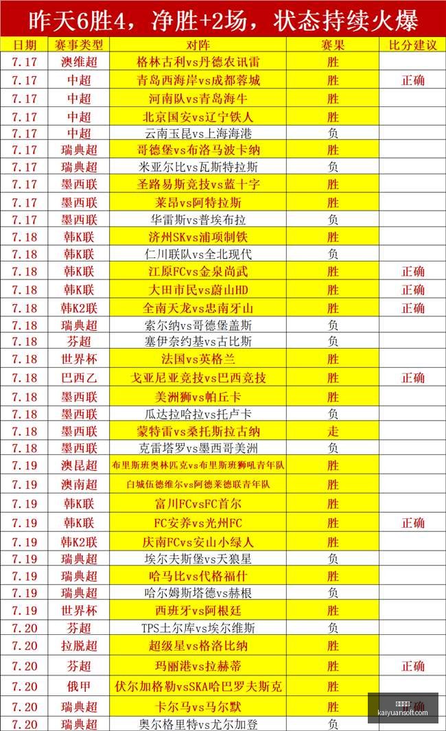 连红四场芝,加哥天空对,凤凰城水银,开元体育,开元体育官方网站,开元体育登录入口