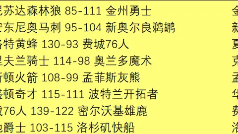 艾伦与墨菲携手晋级斯诺克大师赛半决赛