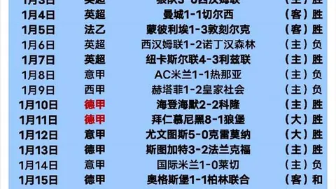 意甲新军700万欧求购加西亚，弗里克临危力保至终章