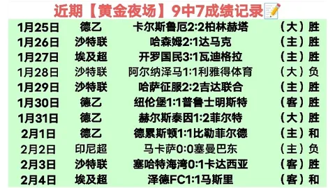 激情西甲风云再起！马竞意外翻盘惊动江湖，皇马客场制胜展王者风范，塞维利亚补时神迹惊魂未定！