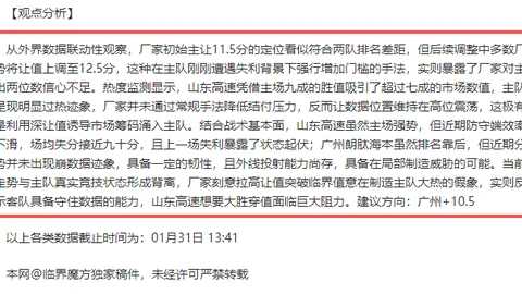 新手冒险者必学的红色沙漠生存六法则