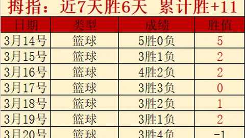 中国乒乓健将冲击第34届亚乒赛男女单打半决赛