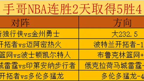 大乐透期号专家推荐：五星加玛分析，蒂华纳再胜