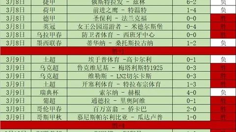 大乐透开奖：十码解析揭示胜负，专家预测精准