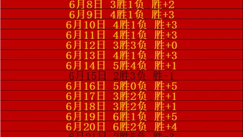 开元体育开元体育官方网站数据冲到085325引发关注