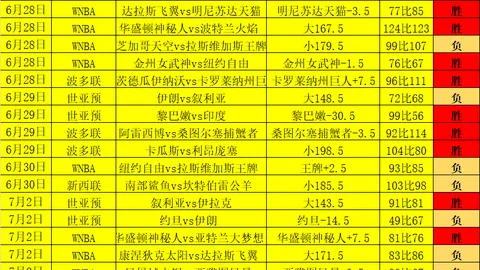 2026赛季最新情报开元体育官方网站：圣路易斯城皇家盐湖城，不容错过的精彩对决