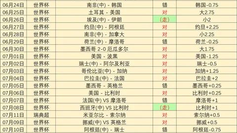连红四场芝加哥天空对凤凰城水银的精彩对决